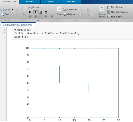 LIVE EDITOR MEW E皐control ▼ 9。33- Aa Normal Run Section GoTo ▼ BIU M Run and Advance Find Text *-- Code- Refactor ▼ Section R