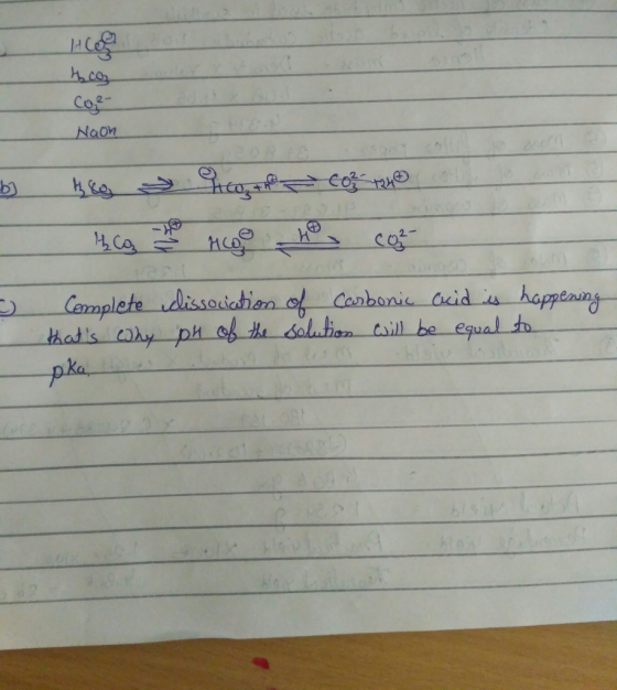 2 Naon 一片 lis can cill