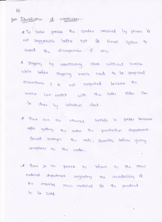 Am I clentification of weaknesses:- In sales process the order received not suggestable better opt for Email avoid the discer