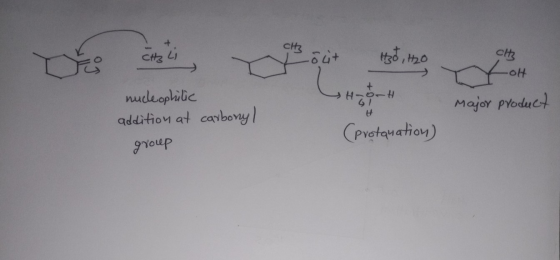 CH3 CH3 Li sit Ho, Ho clt -OH L + GI H Major product nucleophilic addition at carbonyl group (Protquation)