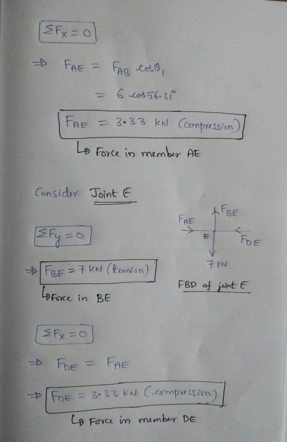 (SFx=0 FAE = FAB coso, = 6 cs56-31 IFAE = 3·33 kN (compression / Lo force in member AE Consider Joint E AFBE FAE EL DE 7 KN -