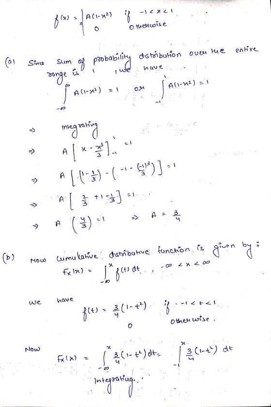 -1 < 1 cl (w) - A(1-742) flur 6 O Otherwise entire ۵۱ Since Sum y poobabiling distribution over the is 1 I we i have sange A