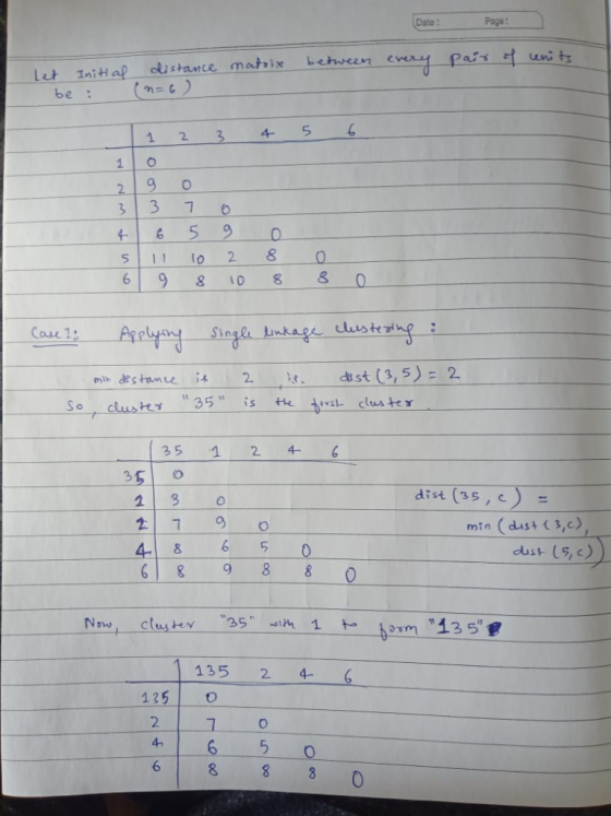 be: 1 2356 0 6 59 0 5 11 lo 2 & 6 9 8 10 8 0 Coue1: mih des tountei4 2.st (3,5)2. So, cluster 35 is tie加sL clus ttr 35 1 2
