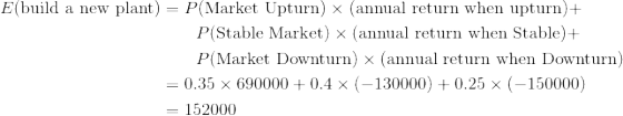 \begin{align*} E(\text{build a new plant})&=P(\text{Market Upturn})\times (\text{annual return when upturn})+\\ &\qquad P(\text{Stable Market})\times (\text{annual return when Stable})+\\ &\qquad P(\text{Market Downturn})\times (\text{annual return when Downturn})\\ &=0.35\times 690000+0.4\times (-130000)+0.25\times (-150000)\\ &=152000 \end{align*}