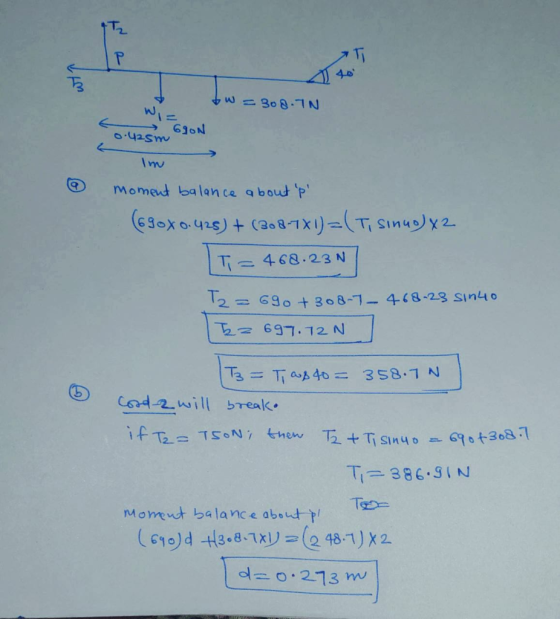 tw=308.IN wi 6 42 594 0.425m @ Im moment balance about p (690x0.428) + (308-7x1) =( Ti sinuo) x2 T = 468.23N T2 = 690 +308-