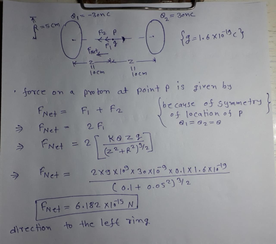 2. ut 2. locm , forte on a ργο ipm at point ρ 1s given by be cause o symmery o location oj P Net ニ2 乙 FN et 6.182 X175 N dltection to the lefe Ting