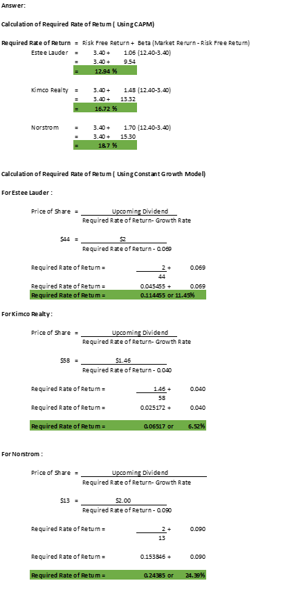 Answer: Calculation of Required Rate of Retum ( Using CAPM) Required Rate of Return = Risk Free Return + Beta (Market Rerurn-