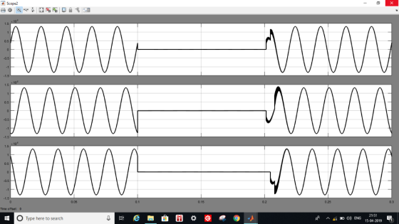 Scopel 1.5 0.5 0.5 0.5 0.5 1.5 0.5 0.5 0.05 0.1 0.15 0.2 0.25 0.3 Time offset: 0 O Type here to search 15-04-2019