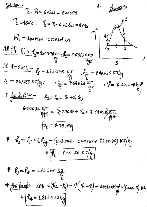Solution P = P4= 80 bat = 8000kPa P=B=0.08 bas =8K Pa TE=480°C, W = 100MW=100*102 KW At (11, 1) = h 3 S A4 P=BKPa 7 hp = 173.