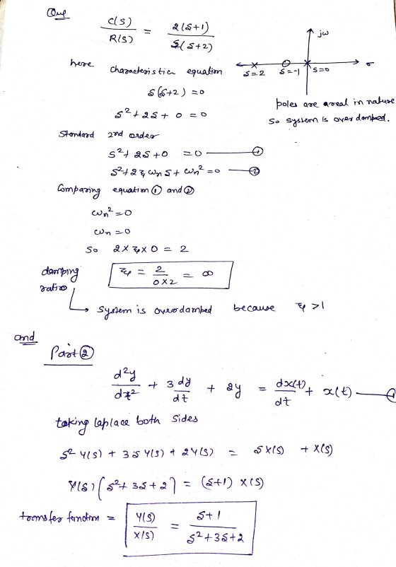 Que cs) 215+ $18+2) jw RIS) here o Characteristica equation s=2 S20 s=-1 5 (5+2) 30 5?728+0=0 o boles are areal in nature So