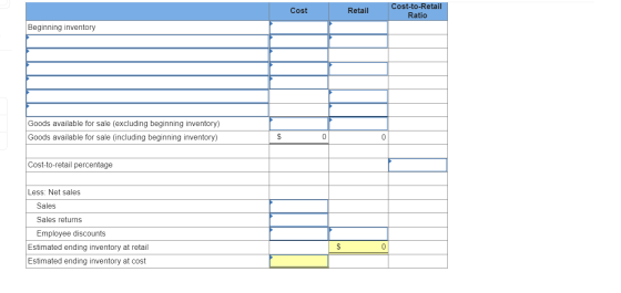 Cost Retail Cost-to-Retail Ratio Beginning inventory Goods available for sale (excluding beginning inventory) Goods available
