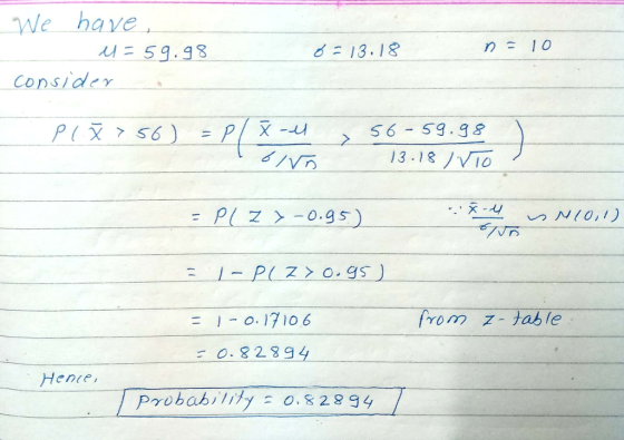 e have 서:53.93 13.18 n 1 Cons ici e γ 56 59. 2 p( Ζ > _o.gs) E o. 17106 O. 2 2894 from Z 1able Hence,