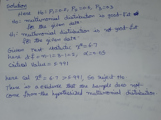 solution Here Ho=P,=0.2, P2=0.5, P3=0.3 Ho multinomial distubution is good-fit of for the given data- Hi multinomial distibut