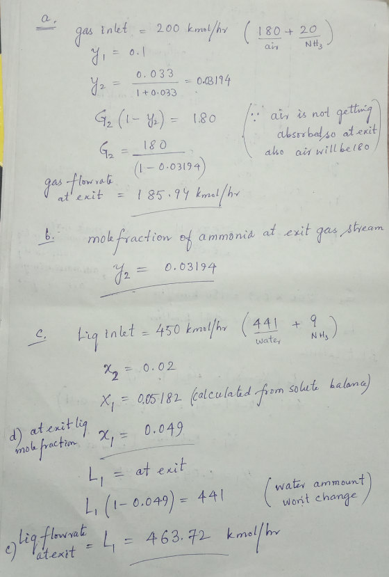 gas inlet - 200 kmolshor ( 180 + 20 ) air NH Yo = 1+0.033 0.033 – 0.03194 1 +0.033 G₂ ( 1.- H₂) = 1.80 s. air is not getting