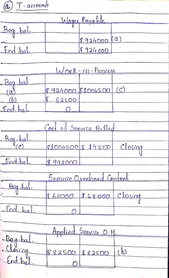 @ T. accounts Wages Payable Beg bal Enid.bal $924000(a) € 924000 work in - Pirocess -Bog.bal. © b End. bal p 924000 $1006500