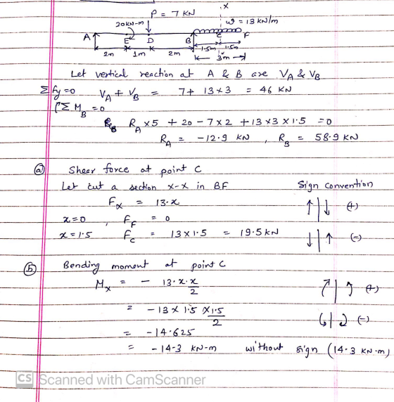 20 kn-m F B 1.50 P= 7 KN : 13 kN/m men AT K 3m Let vertical reaction at A & B are .VA & VB- Efyzo -VA Evo 74 13x3 46 KN 2n im