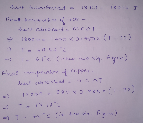 heat transfered = 18KJ = 18000 J finad temperahre of iron - heat absorbed = mcoT = 18000 = 1 400 x0.450x (T - 32) T= 60.57°C