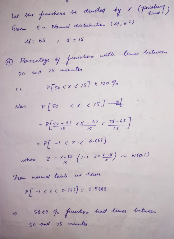 let the finishers be denoted by x. (finishing Given Nonnal distribution (es, o 2) u= 65 O = 15 times between Percentage finis