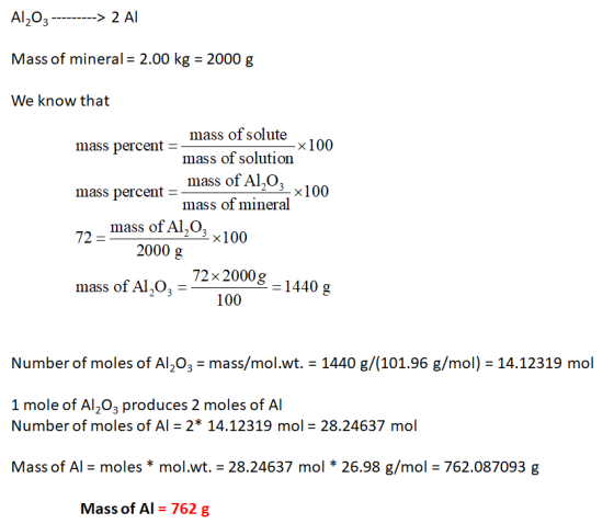 Al2O3 ---------> 2 A1 Mass of mineral = 2.00 kg = 2000 g We know that -*100 mass of solute mass percent = mass of solution ma