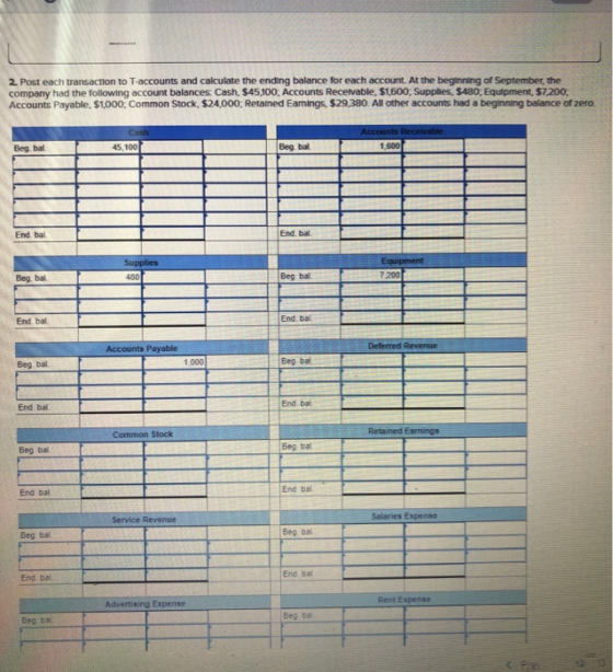 2. Post each transaction to T-accounts and calculate the ending balance for each account. At the beginning of September, the