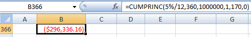 B366 foc =CUMPRINC(5%/12,360,1000000,1,170,0) D E F А C 366 ($296,336.16)