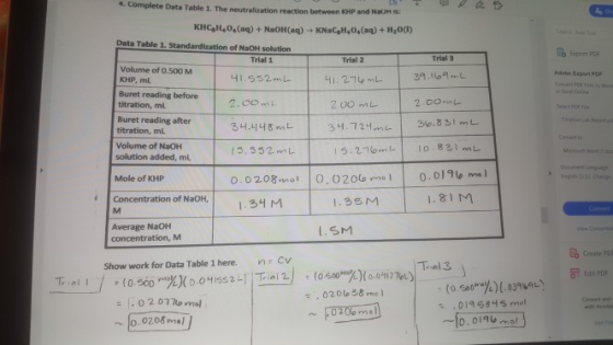4. Complete Data Table 1. The neutralization reaction between HP and NaOH : 1o Espon por Adobe PDF KHC,H,O (aq) + NaOH(aq) +