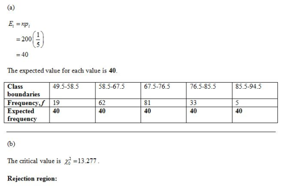 (a) E; = np: = 200 བ(3) 5 = 40 The expected value for each value is 40. 58.5-67.5 67.5-76.5 76.5-85.5 85.5-94.5 Class 49.5-58