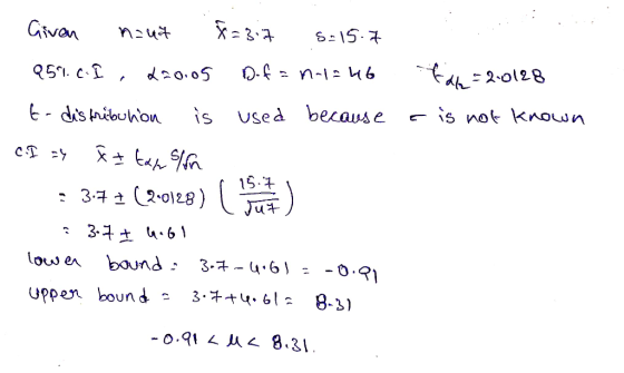 fata=20128 a is not known Given naut f=317 8-15.7 251. C. I, 220.05 ofa nota ho t-distribution is used because c.I ay řI kan