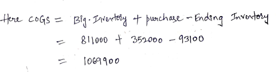 Here coGs = Inventory Blg. Inventory of purchase - Ending 811000 # 352000 -93100 = 1069900