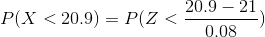 P(X<20.9)=P(Z<\frac{20.9-21}{0.08})