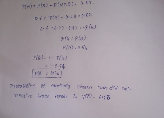 0208 -P(R) P(s):0.5 P(B)- I- P(B) PlBDuG