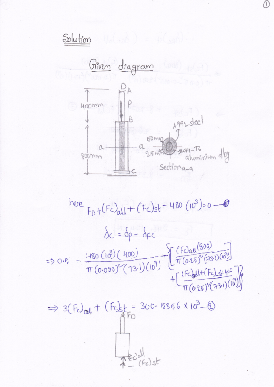 Solution Givem a gYaun A99レsteel hm T6 Sectiona-a TT Co 05 13. TF(0,2万)(93.1)(61 o 5856 Fo (Fe)st