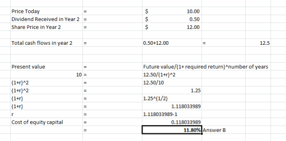 Price Today Dividend Received in Year 2 = Share Price in Year 2 10.00 0.50 12.00 Total cash flows in year 2 0.50-12.00 12.5 P