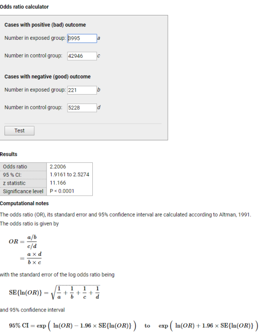 Odds ratio calculator Cases with positive (bad) outcome Number in exposed group: 3995 a Number in control group: 42946 C Case
