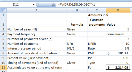 N D11 f =FV(D7,D6,D8,D9,010)*-1 A B с 1 Amounts in $ Function Formula arguments Value 3 Number of years (N) Given 5 4 Payment