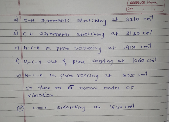 GOODLUCK Page No. Date a c-h symmetric Stretching at 3210 cm b) C-H asymmetric stretching at 3180 cmt c) H-C-H in plane sciss