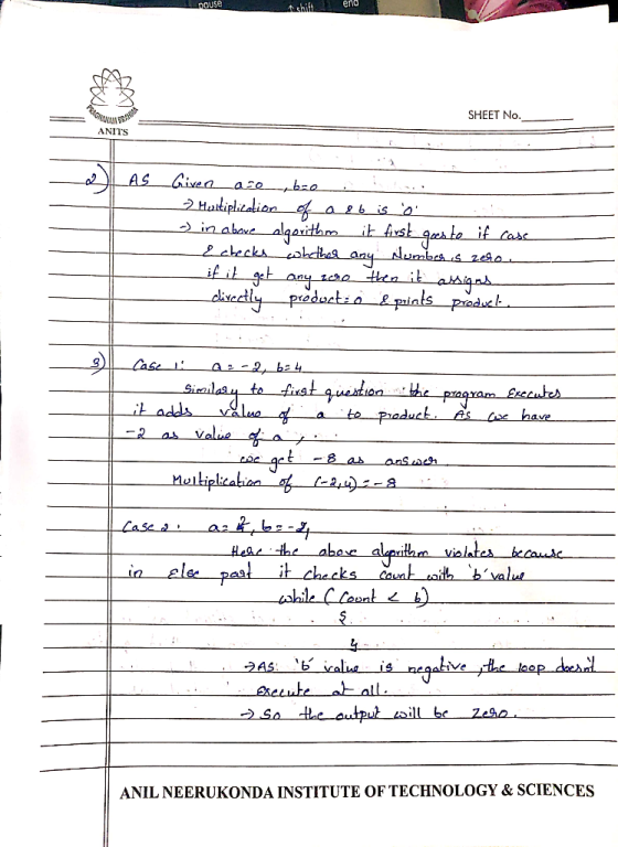 ause erld SHEET No. ANITS AS Givea in abave algarithm ik Ast rm piints fad sLor have in ele pad it checks cawaLithb,valul ANI