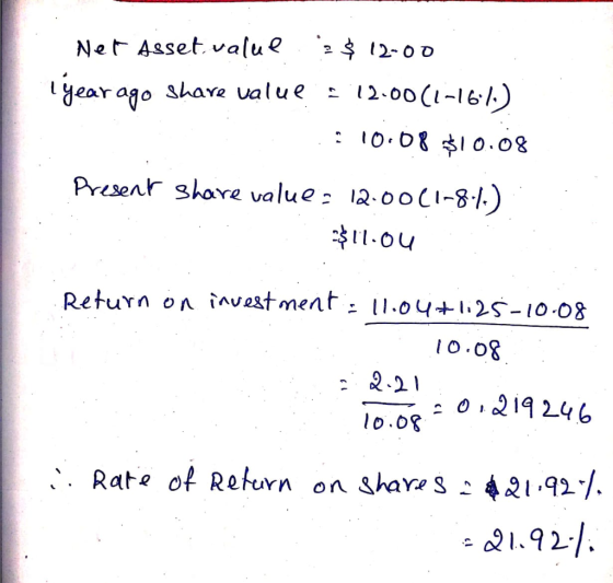 Net Asset value = $1200 1 year ago share value = 12.00(1-160) : .:10.08 $10.08 Present Share value: 12.00(1-8.1.) $11.04 Retu