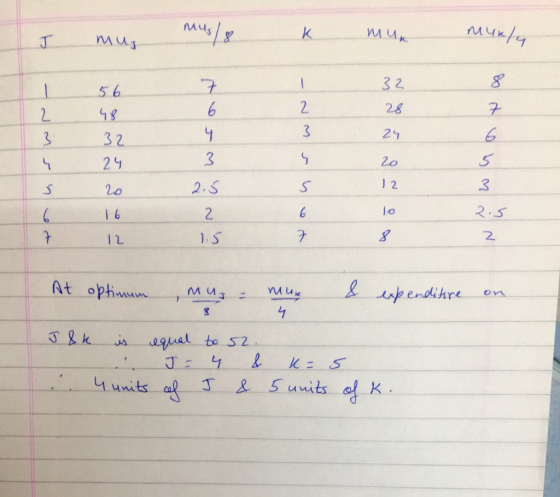 musls МАК мук/ч M My 32 56 28 48 32. 32. 24 у о море 29 2. 12 3 6 + 20 | 11 2,5 2 ). S s 6 2 lo At optimum , mus. mur & expen