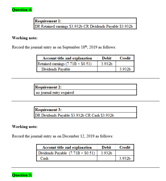 Question 4: Requirement l: DR Retained earnings $3.9326 CR Dividends Payable $3.932b Working note: Record the journal entry a