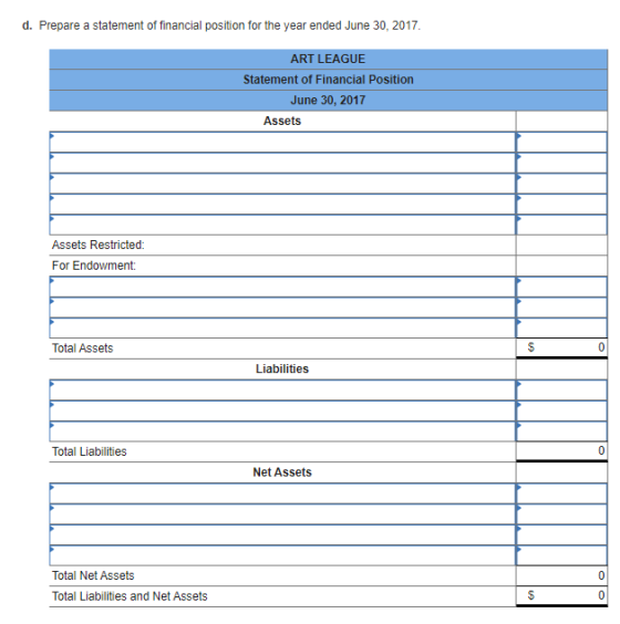 d. Prepare a statement of financial position for the year ended June 30, 2017 ART LEAGUE Statement of Financial Position June