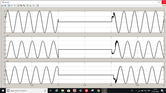 利Scope3 Close -2 0.1 0.15 0.2 0.25 0.3 O Type here to search ^s ENG 21:55 15-04-2019