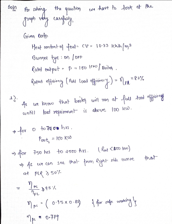 son Por sching the question are have to look at the graph very casifully Given Data, Bunnel tye: LEX ?? un bu Heat content an