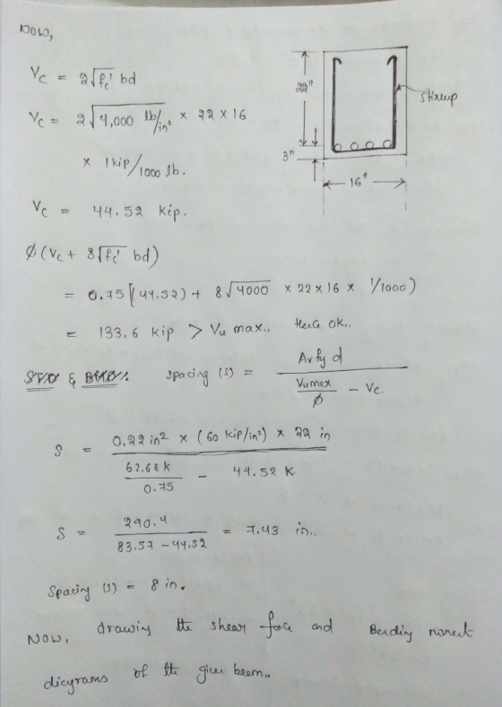 vo, 3 X 1 kip 는 0.15 1.33)+ 8/4000 x22x16x y,。。。) 133. 6 kipVu max., eG ok Av Vu mex 6 2.6& k 44.52 k 0·75 キ.43 ro.. Spann N