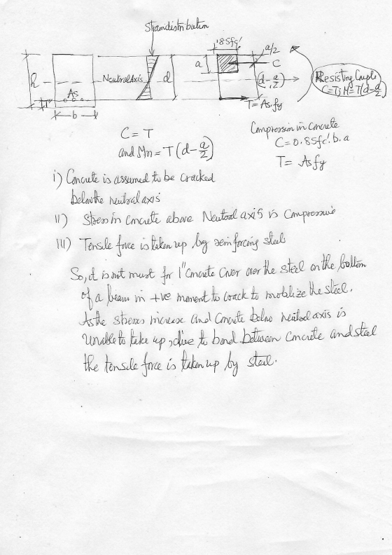Stramdistribution 85fg! ya/ a C NeutralAxis As d Id - e) Resisting Couple C-T; M = 11d-4) T= Asify C=T Compression in Cnorele