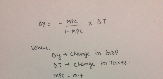 MPC Ay = x AT 1- MPC D4 Change in Gbp AT Change in Taxes MPC 0.7