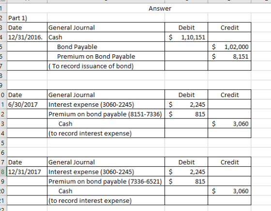 Answer 2 3 4 Credit Debit 1,10,151 $ Part 1) Date General Journal 12/31/2016. Cash Bond Payable Premium on Bond Payable (To r