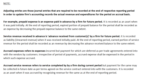 NOTE: Adjusting entries are those journal entries that are required to be recorded at the end of respective reporting period