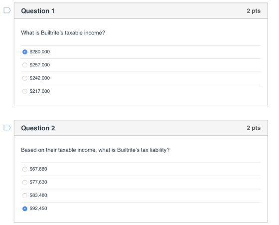 Question 1 2 pts What is Builtrites taxable income? $280,000 $257,000 $242,000 $217,000 Question 2 2 pts Based on their taxa