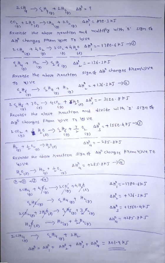 2 CH - Ety & 22 AH = ? in - CH4 + 20 AH = 890.3 kJ Reverse the above reaction and multiply with a sign of Ato changes from ti